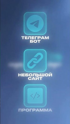 Сколько времени нужно, чтобы освоить Python? @sergey_filichkin_blog #python #программирование