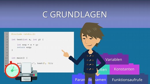 Gliederung C Grundlagen