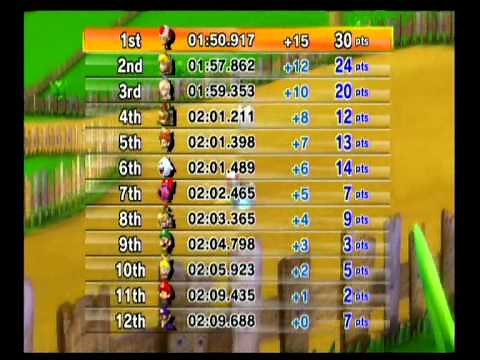 Mario Kart Wii walkthrough part 22: 100cc Mushroom Cup