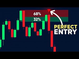 The GREATEST Order Block Indicator on TradingView (FREE)
