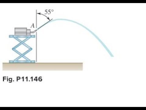 A nozzle discharges a stream of water in the direction shown with an initial velocity of . Deter