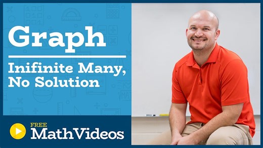 Master Solving a system of equations by graphing with no or infinite many solutions