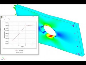 Mesh convergence with trend tracker