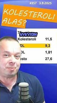 357 Ketoilijan korkea kolesteroli