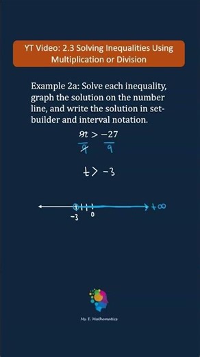 2.3 Example 2a Solving Inequalities Using Multiplication or Division