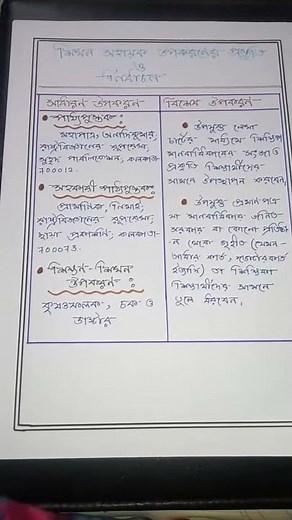 b.ed practicum..political science based learning design