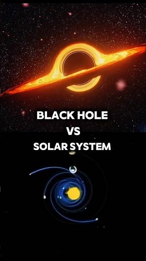 Black Hole vs Solar System 🌌 #space #blackhole #earth