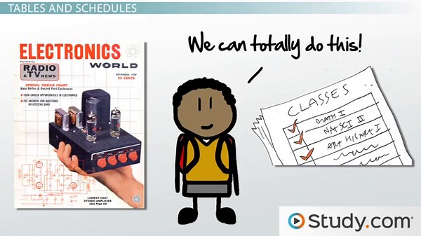 Organizing and Understanding Data with Tables & Schedules