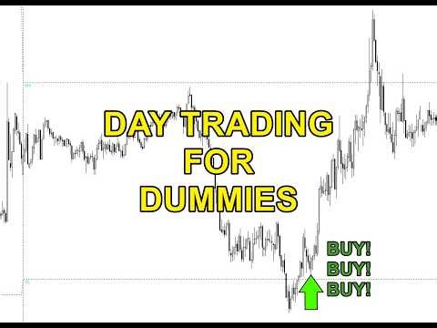 Day Trading For Dummies | Master Simple POWERFUL Setups (Any Market)