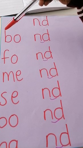 Breakthrough Tutors Bw (@breakthroughtutorsbw)’s videos with Love You So - The King Khan & BBQ Show