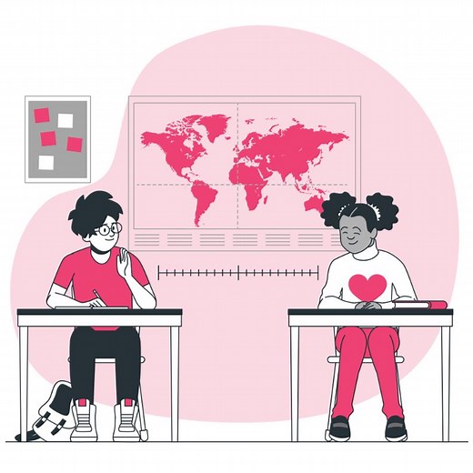 Quels sont les différents types de dyslexie ?