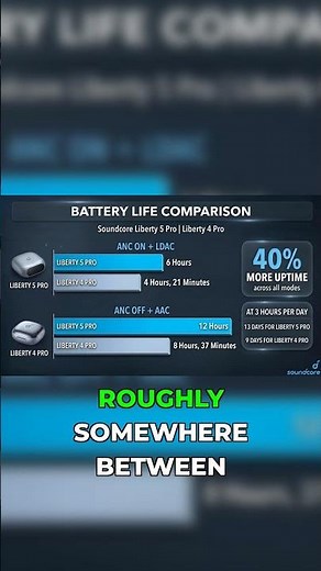 Soundcore Liberty 5 Pro vs Liberty 4 Pro: Battery Life Showdown!