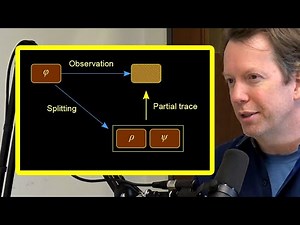 Sean Carroll: Experimental Validation of Quantum Mechanics Interpretations and Emergent Spacetime