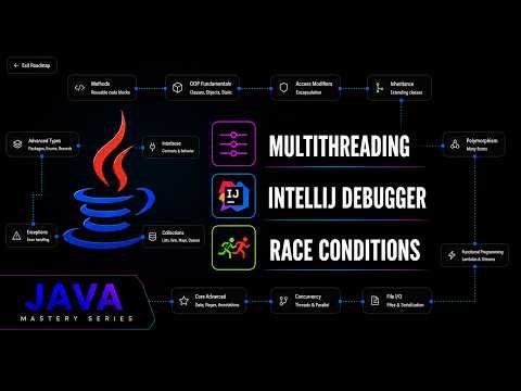 Java Multithreading: Concurrency, Race Conditions & IntelliJ Debugger tool | Java Mastery Series