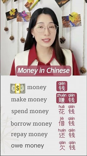 Learn Chinese for beginners - basic Chinese - Chinese vocabulary #Chinese #Study #Shorts #