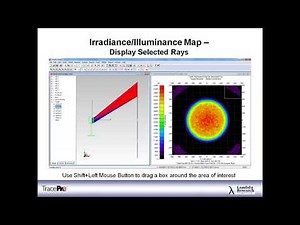 Design Analysis Tools