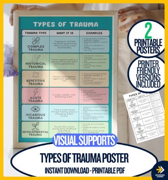 Types of Trauma Poster, Social Emotional Learning Chart, Counsellor Support Tool