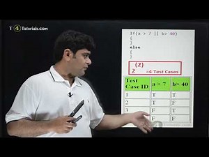 Multiple Condition Coverage | Software Testing