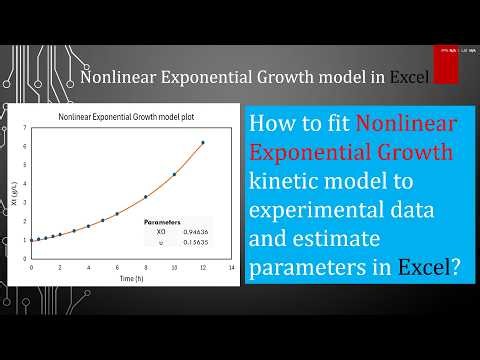 Nonlinear Exponential Growth kinetic model - fitting and parameter estimation from experimental data