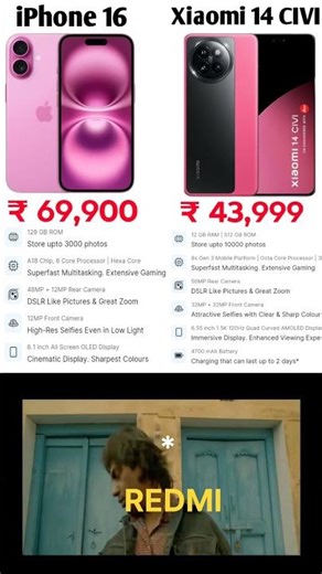 🔥iPhone 16 vs Xiaomi 14 civi 💀 #smartphone #techhighlights #duet #shorts #gadgets #tech #explore