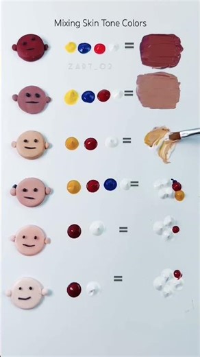 Acrylic color Mixing/how to paint acrylic painting #acrylicart #tutorial #colormixing