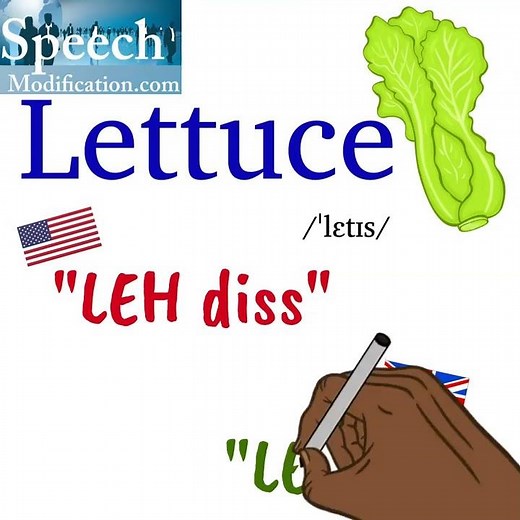 How to Pronounce Lettuce (In American and British English)