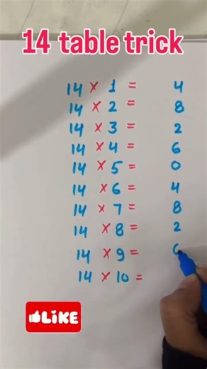14 Times Table 🧠 | Easy & Smart Method #14katable #timestable #multiplicationtable#mathstrick