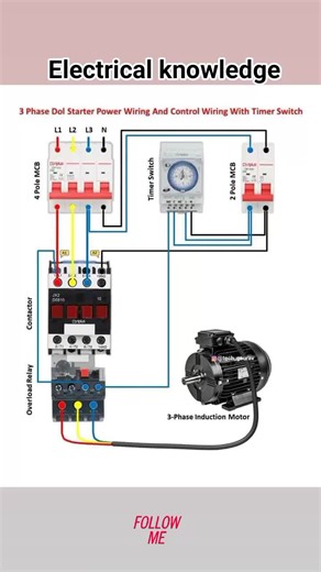 3-Phase DOL Starter Power Wiring and Control Wiring with Timer Switch