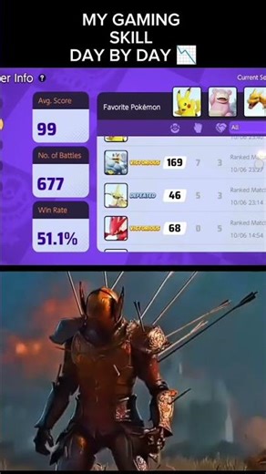 From Noob to Pro – My Pokémon Unite Journey 💪⚡