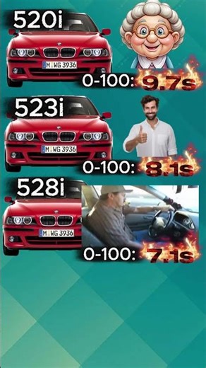 The 528i was a crazy sedan at its time ✈️ #bmw #e39 #carmemes #528i