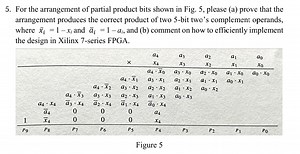 Question 5: Two's Complement Multiplication and FPGA Implementa... | Filo