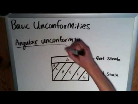The Basics of Geology: Basic Unconformities