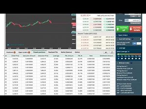 ORACLE is NOT a Scammer!..Here's Why