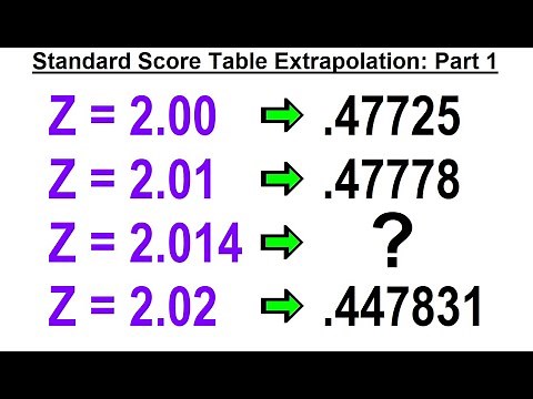 Statistics: Ch 6 The Normal Probability Distribution (21 of 28) Standard Score Table Interpolation