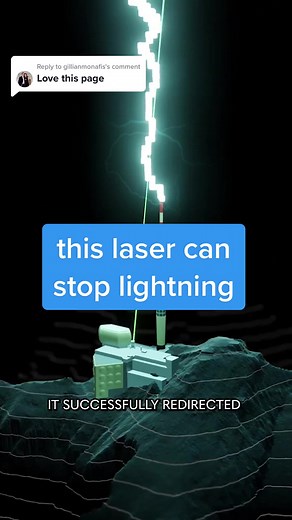 Laser Lightning Rod: The Future of Lightning Control