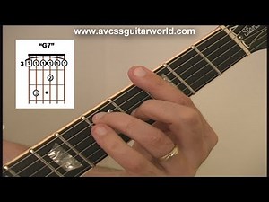 Guitar Lessons, How to Play the “G7” Barre Chord for Beginner to Intermediate Guitar Players