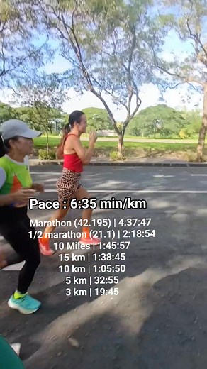 1.6K views · 36 reactions | This pace of 6:35 min/km is your guide when you use it as your target goal pace in training or racing.. the finish time for your desired target distance. Marathon (42.195) | 4:37:47 1/2 marathon (21.1) | 2:18:54 10 Miles | 1:45:57 15 km | 1:38:45 10 km | 1:05:50 5 km | 32:55 3 km | 19:45 Start to train consistently improve your fitness and your aerobic Base . #Endurance #runner #motivation #coach | Welfredo Piano | Facebook
