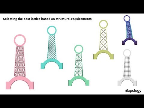 nTop Live: Optimize Lattice Structures for Lightweighting with Design Automation