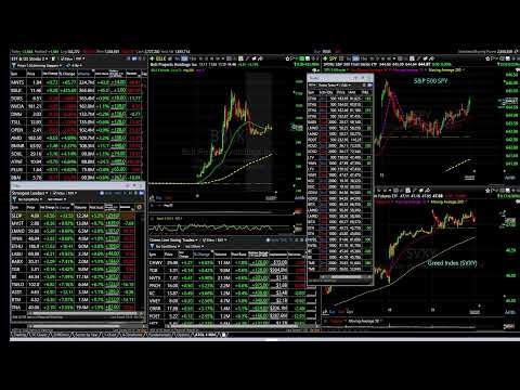 Live Day Trading Aug 13, 2025. (NO SOUND, CHAT ONLY). Welcome.