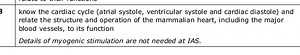 Know the cardiac cycle (atrial systole, ventricular systole and... | Filo