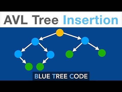 AVL Tree - Insertion (Height Augmented)
