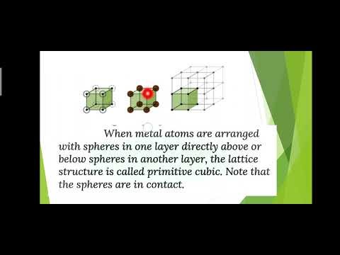 Crystallography #Unit cell# lecture #3
