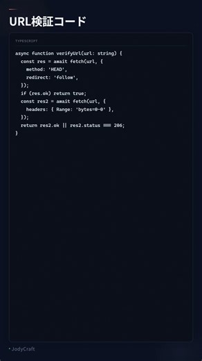 🔥 Buffer APIでSNS自動投稿が全滅した話 — メディアURLの罠と3つの対策