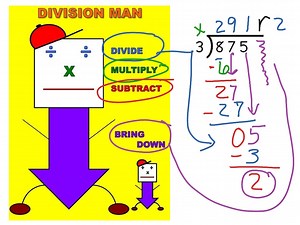 Division Man