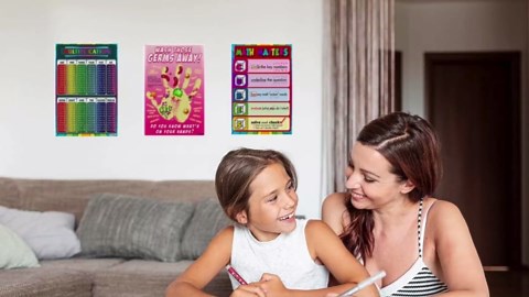 ADOGEO Multiplication Table Poster for Kids - Educational Times Table Chart for Math Classroom, Grade Elementary Material Homeschool Math Growth Mindset Posters Classroom Decor 16''x24''