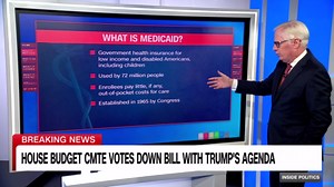 How proposed Medicaid changes would affect Americans, state-by-state