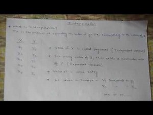 Interpolation Introduction