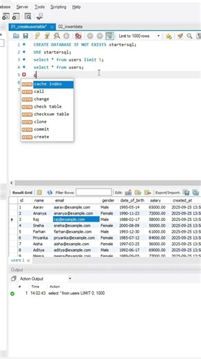 Clone a MySQL Table with All Its Data — 1 Command! | Part 2 #collegebasketball #womensbasketball