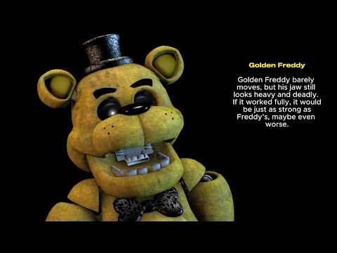 How Each FNAF 1 Animatronic’s Jaw Works