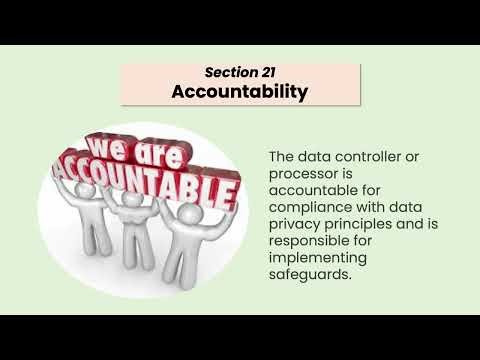 Computer Ethics Issues, Principles and Data Privacy